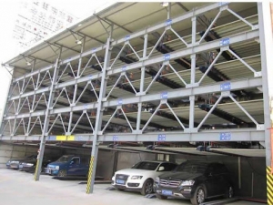 What's the Process of a Mechanical Vehicle Parking System?