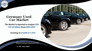 Germany Used Car Market Landscape and Regional Forecast