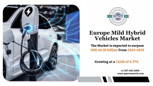 Europe Mild Hybrid Vehicles Market Research Report, Trends and Forecast