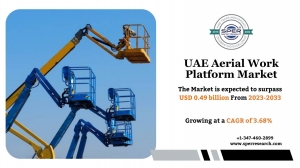 UAE Aerial Work Platform Market Demand, Trends and Competitive Analysis