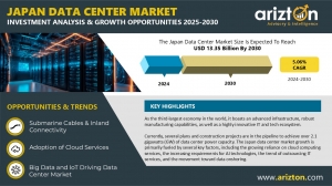 Strategic Location Analysis: Why Japan Dominates APAC Data Cente
