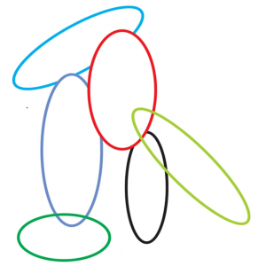 The Human Experience is Defined by a Set of Possible Transformations.