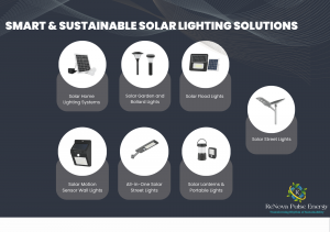 Solar Lighting for Commercial Projects – Trends Driving Market Demand by ReNova Pulse Energy
