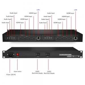 ORIVISION H.265/H.264 8Channels HDMI Video Encoder 1U Rack
