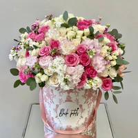 Why Farm-to-Table Flower Delivery is the Future of Floristry