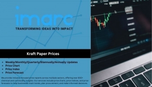 Kraft Paper Prices