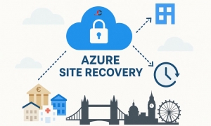 Disaster Recovery Made Easy with Azure Site Recovery for London Businesses