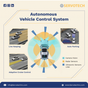 Autonomous Vehicle Control System: Driving the Future of Mobility