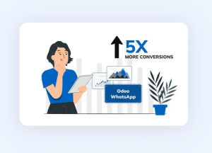 Odoo WhatsApp Integration for E-commerce: Streamlining Customer Support and Notifications