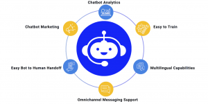 The 3 Architectural Patterns for Building Real-Time AI on Confluent Kafka