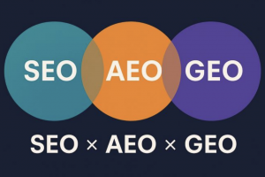 GEO & AEO in 2025: The Next Evolution of SEO in an AI-Driven Web