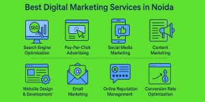 Best Digital Marketing Services in Noida