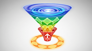 How to Build a Digital Marketing Funnel That Converts