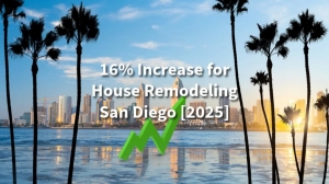 House Remodeling Has Increased with 16% in San Diego [2025]