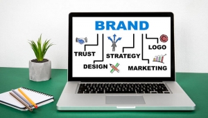 From Concept to Brand: Aimers Agency’s Strategic Approach