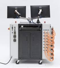 Battery Testing Equipment Market Capacity Forecast 