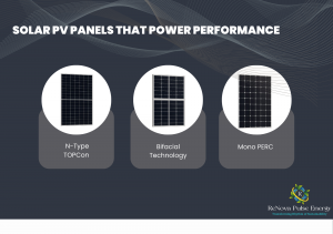 solar panel cost for home india