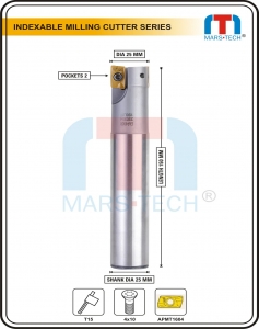 Understanding Endmill Shank: Types, Applications & Benefits