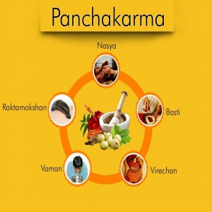 Kerala Ayurveda Clinic & Panchakarma Centre