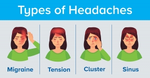 Understanding the 5 Most Common Headache Types