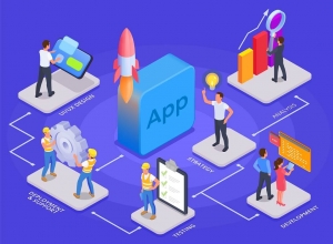Transforming Ideas into Reality with Custom Web App Development