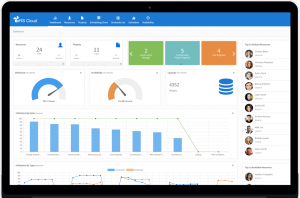 Streamline Project Efficiency with Profinda’s Resource Scheduling Software