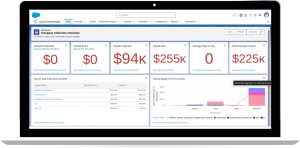 Automate Accounts Receivable & Collect 2× Faster