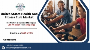 United States Health And Fitness Club Market Size, Report, 2033