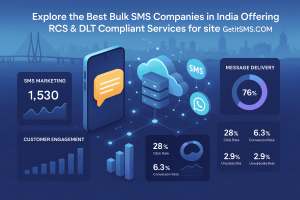 Explore the Best Bulk SMS Companies in India Offering RCS & DLT Compliant Services