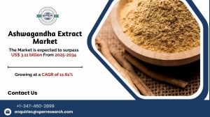 Global Ashwagandha Extract Market Trends, Growth and Forecast 2033