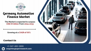 Germany Automotive Finance Market Share and Outlook 2033