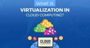 Understanding Virtualization in Cloud Computing: Types, Benefits, and Use Cases