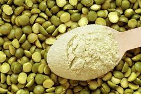 Pea Fiber Market Production Capacity