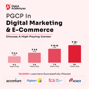 Best Digital Marketing Course Programs in Bangalore: Everything You Need to Know