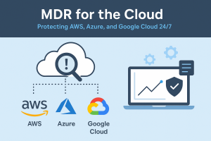 MDR for the Cloud: Protecting AWS, Azure, and Google Cloud 24/7