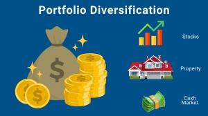 How to Build a Diversified Investment Portfolio for Long Term Success