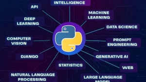 Why Python Coding Is Essential for AI Development