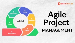 Agile Project Management - The Complete Guide for Modern Teams