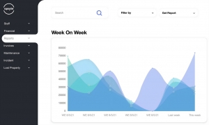 From Rota to Reporting: Opsyte's Comprehensive Hospitality Software