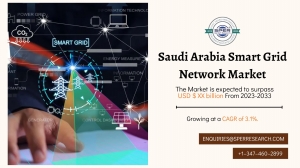 Saudi Arabia Smart Grid Network Market Size, Share and Forecast 2033