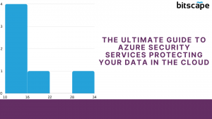 The Ultimate Guide to Azure Security Services Protecting Your Data in the Cloud