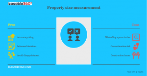 Your Guide to Buying Luxury Flats in Jaipur with Trusted Property Dealers