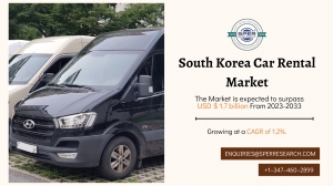South Korea Car Rental Market Size & Outlook 2033