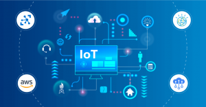IoT Application Development Services