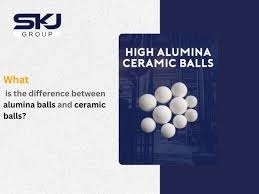 High Alumina Ceramic Balls: Reliable Suppliers & Manufacturers in Dubai