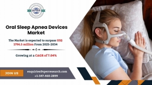 Outlook of Oral Sleep Apnea Devices Market with Trends Analysis 2034