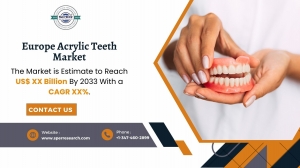 Europe Acrylic Teeth Market Potential and Forecast Analysis 2033