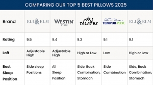 Support & Firmness: Which Suits Your Sleeping Style?