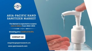 Asia Pacific Hand Sanitizer Market CAGR Value and Future Scope 2033