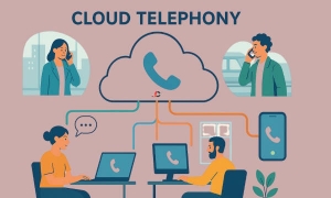 How Remote Work and Cloud Telephony Improve SMBs' Communication in London
